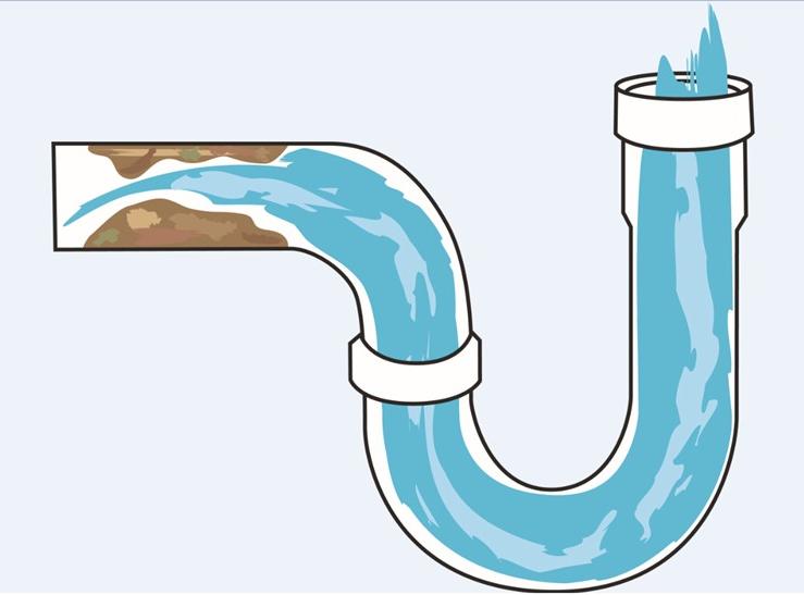 排水管的象形图. 排水管是 